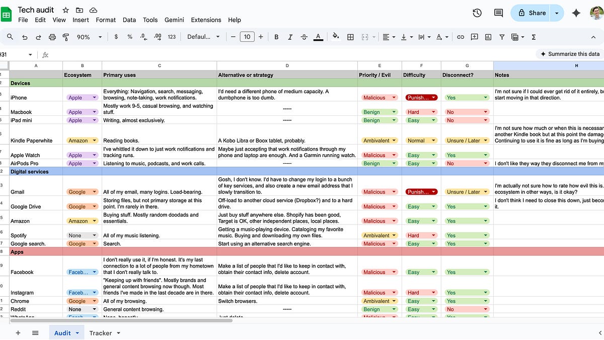 Thumbnail of How I disconnected from tech in 2025