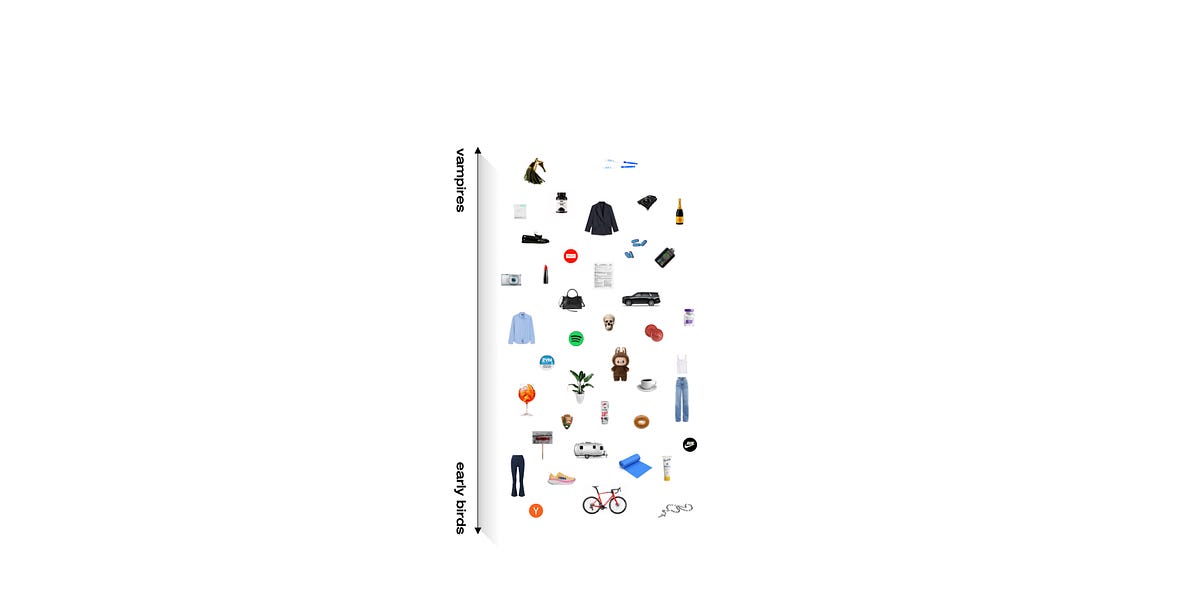 Thumbnail of part 2: axes of americans