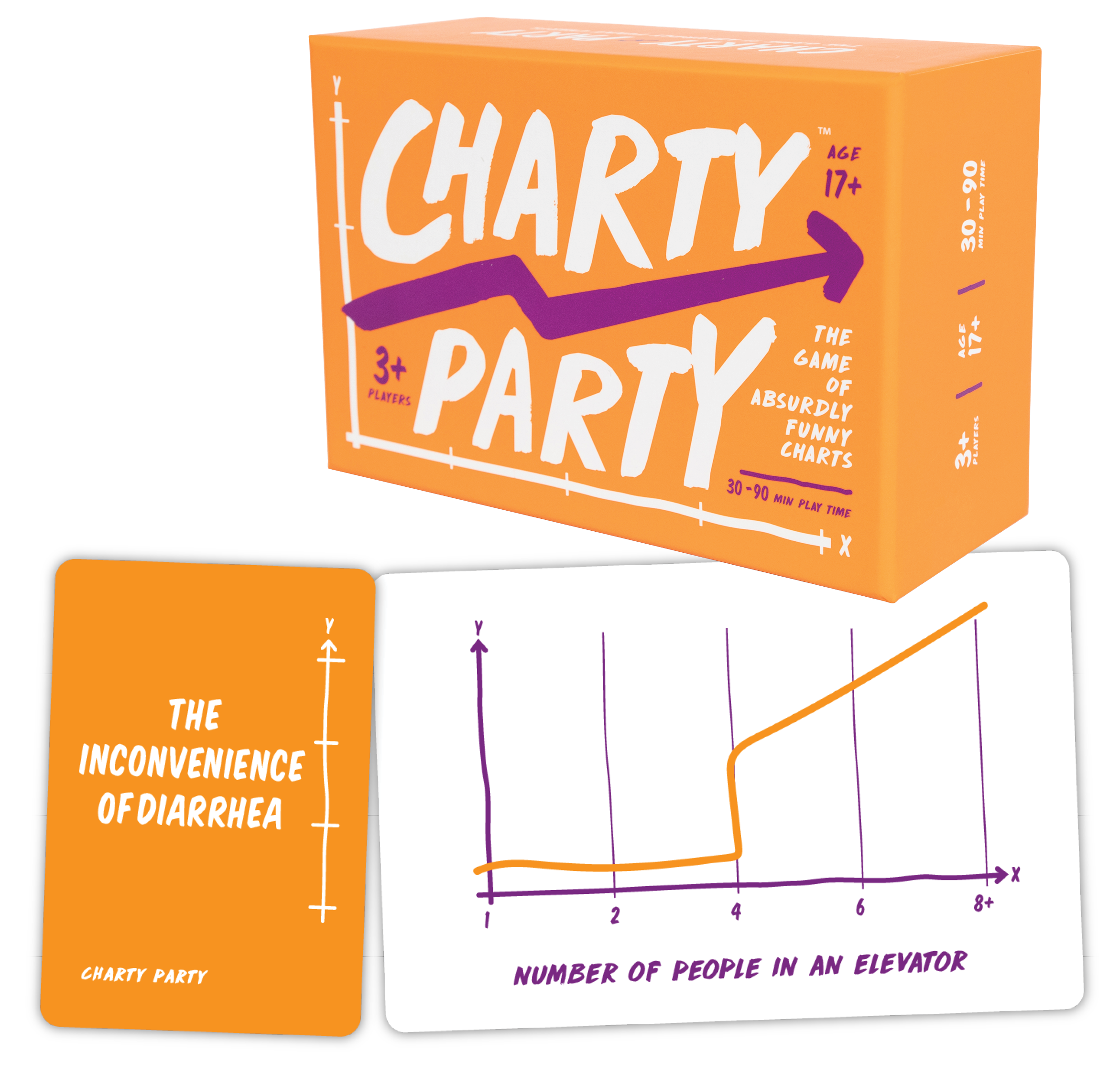 Thumbnail of Charty Party: The Game of Absurdly Funny Charts