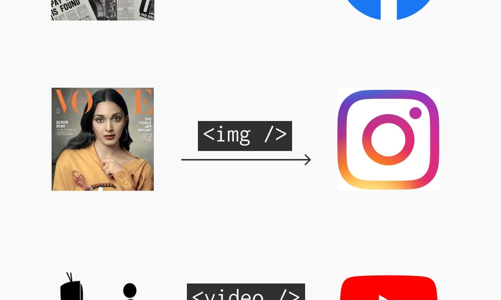 Thumbnail of Marc Andreessen's Original Sin