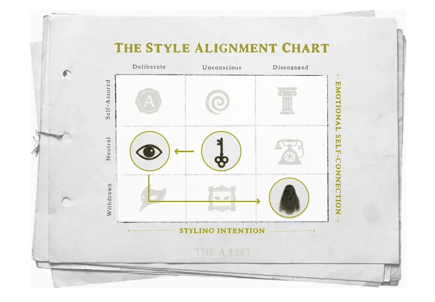 Thumbnail of STYLE, UKNOWN!