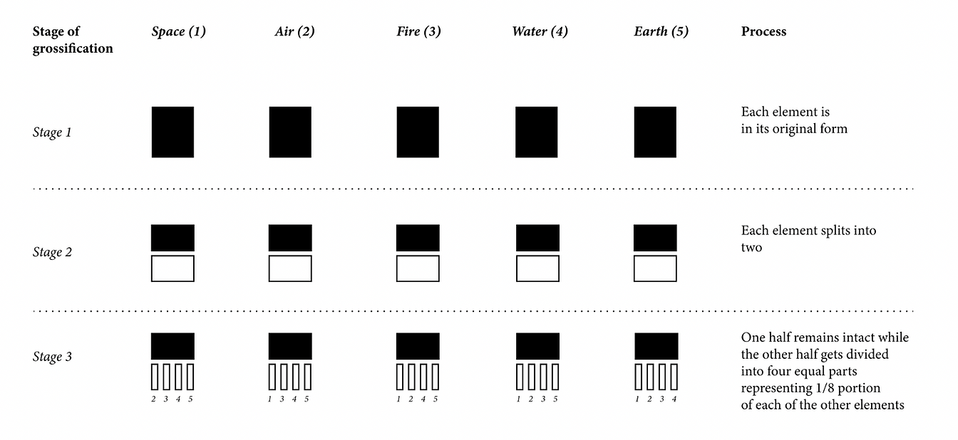 Thumbnail of Article