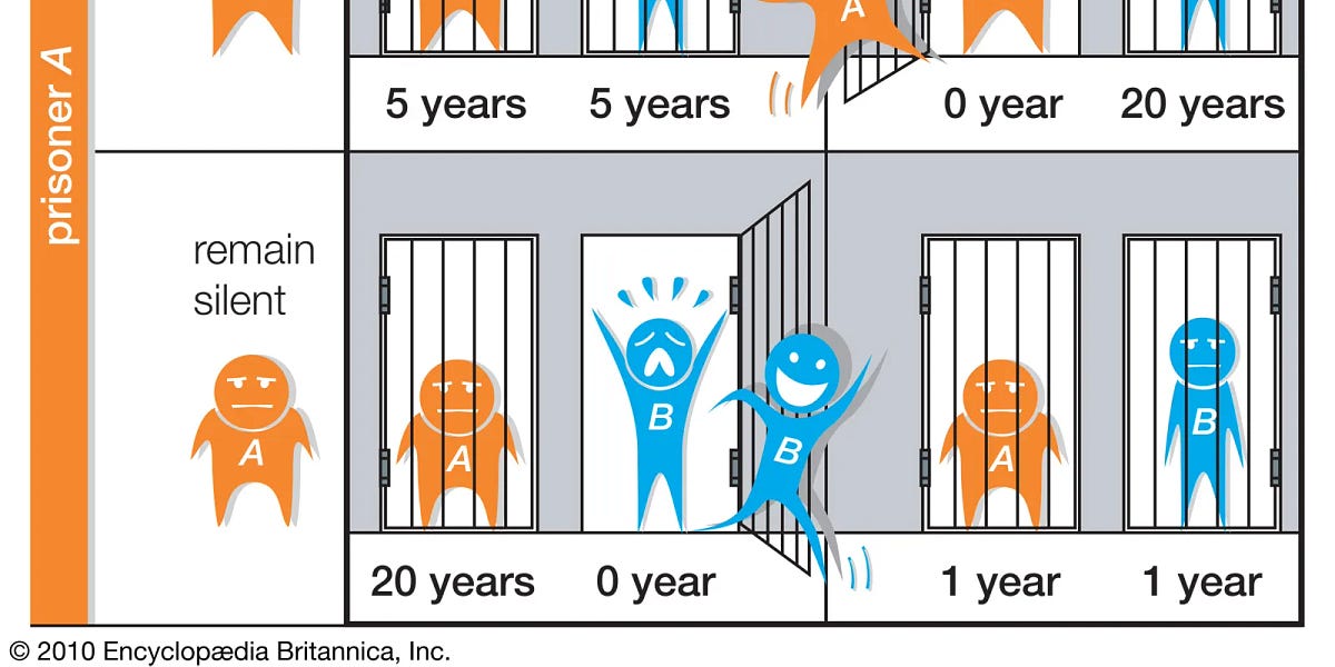 Thumbnail of The game theoretical foundations of morality