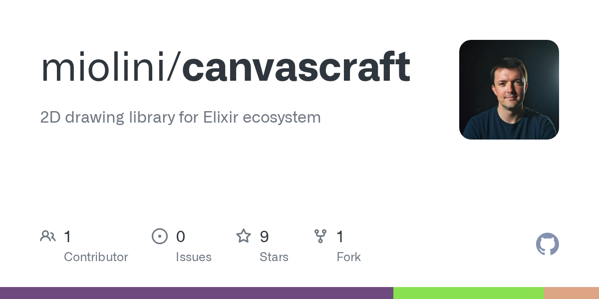 Thumbnail of GitHub - miolini/canvascraft: 2D drawing library for Elixir ecosystem