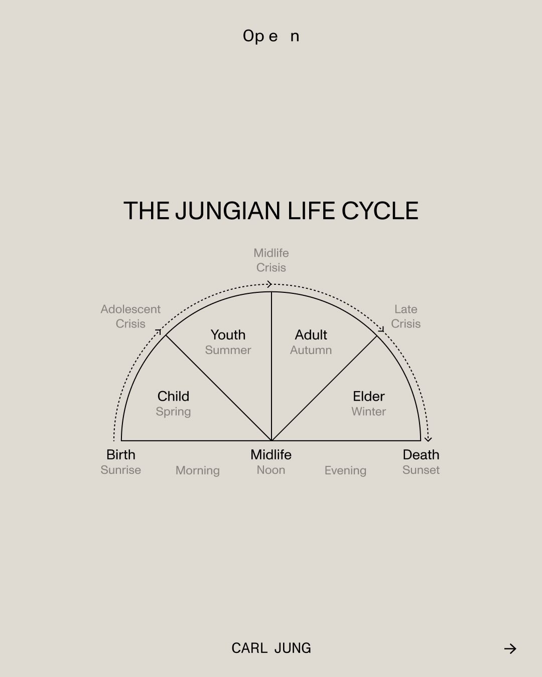 Thumbnail of Psalm 27:1-2 Except the Lord build the house, they labour in vain that build it: except the Lord keep the city, the