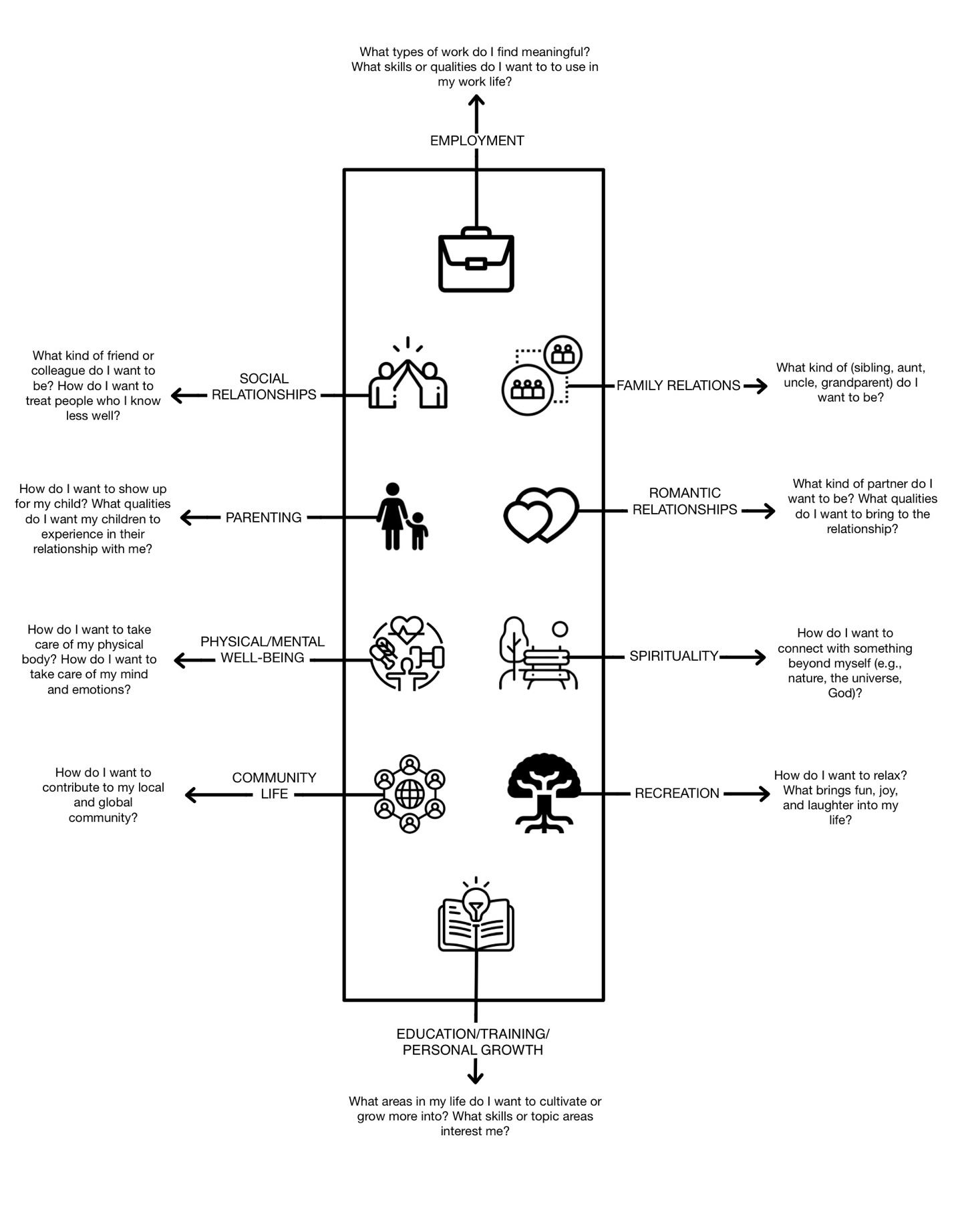 Thumbnail of Feeling Lost? Here Are Four Steps to Finding Your Path