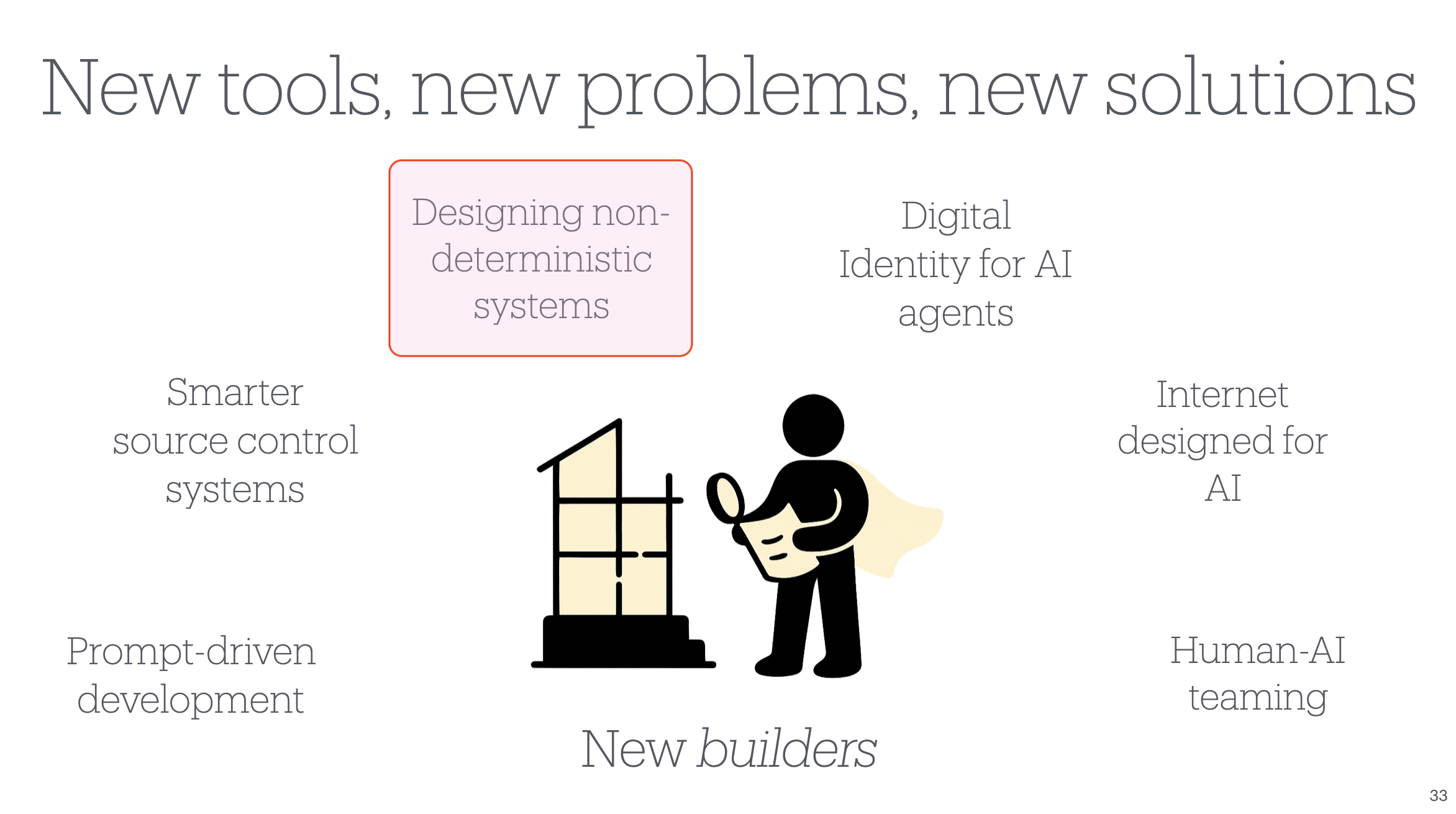 Thumbnail of A Whole New World - Annie Vella