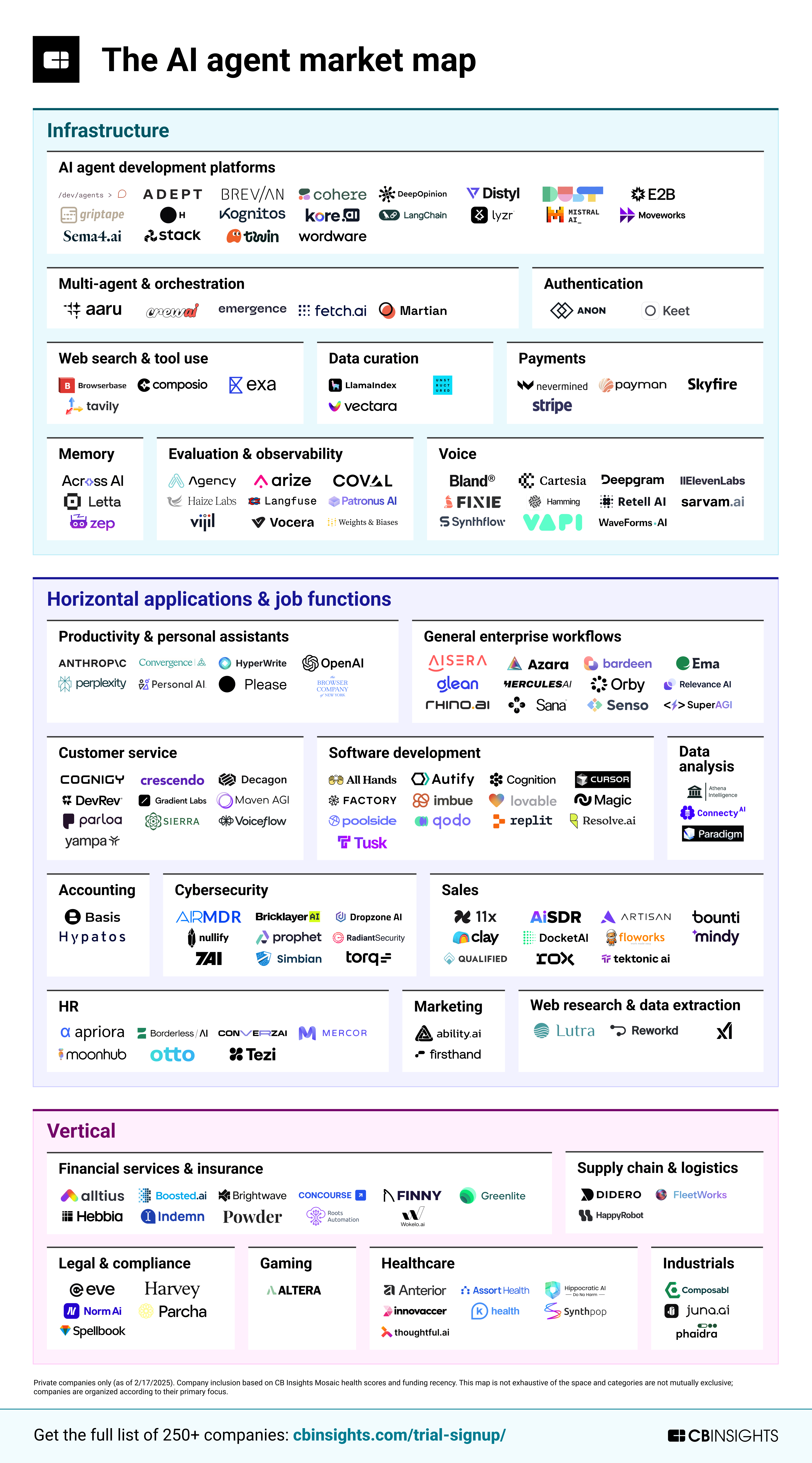 Preview of cta-png