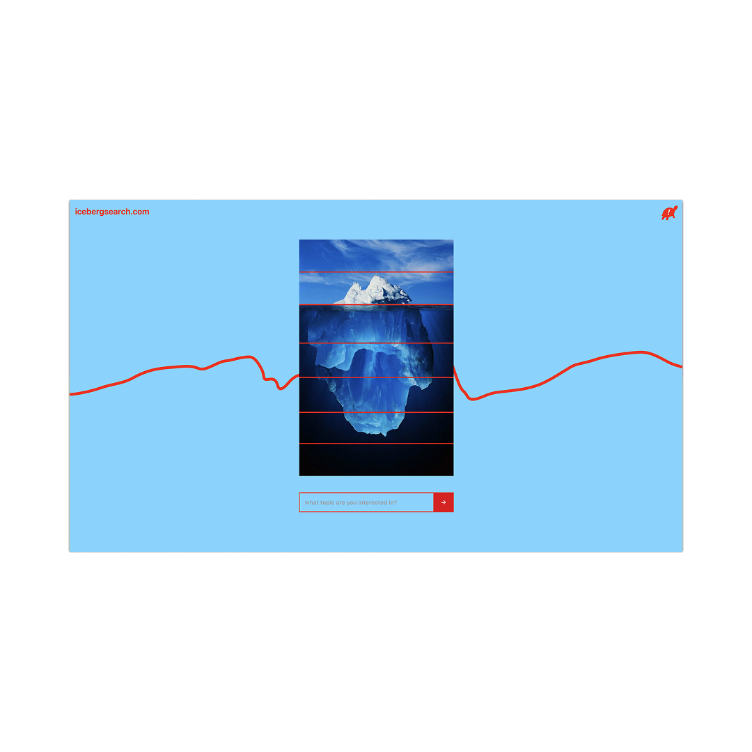 Thumbnail of Danger Testing