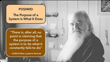 Thumbnail of Come On, Obviously The Purpose Of A System Is Not What It Does