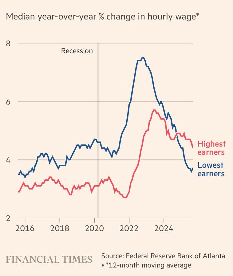 Thumbnail of Everyone is Gambling and No One is Happy
