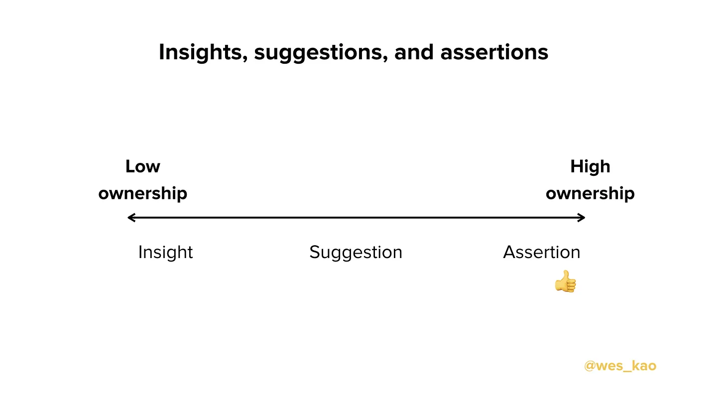 Thumbnail of Why high performers make assertions: The difference between insights, suggestions, and assertions