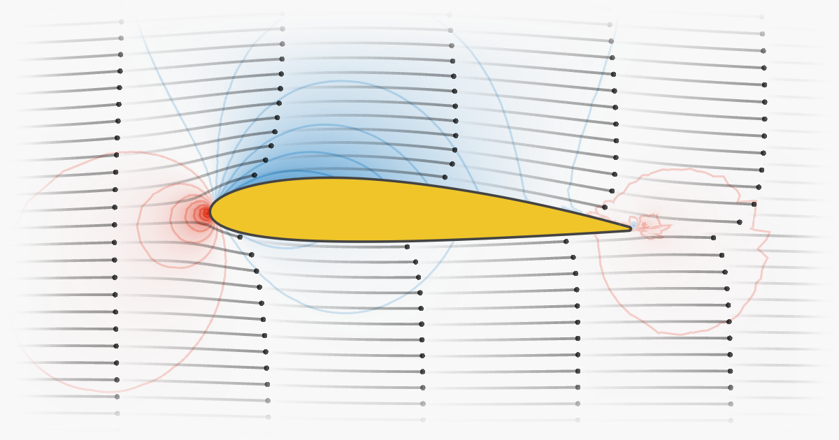 Thumbnail of Airfoil – Bartosz Ciechanowski