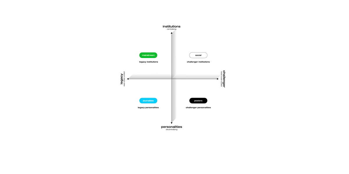 Thumbnail of the second techlash