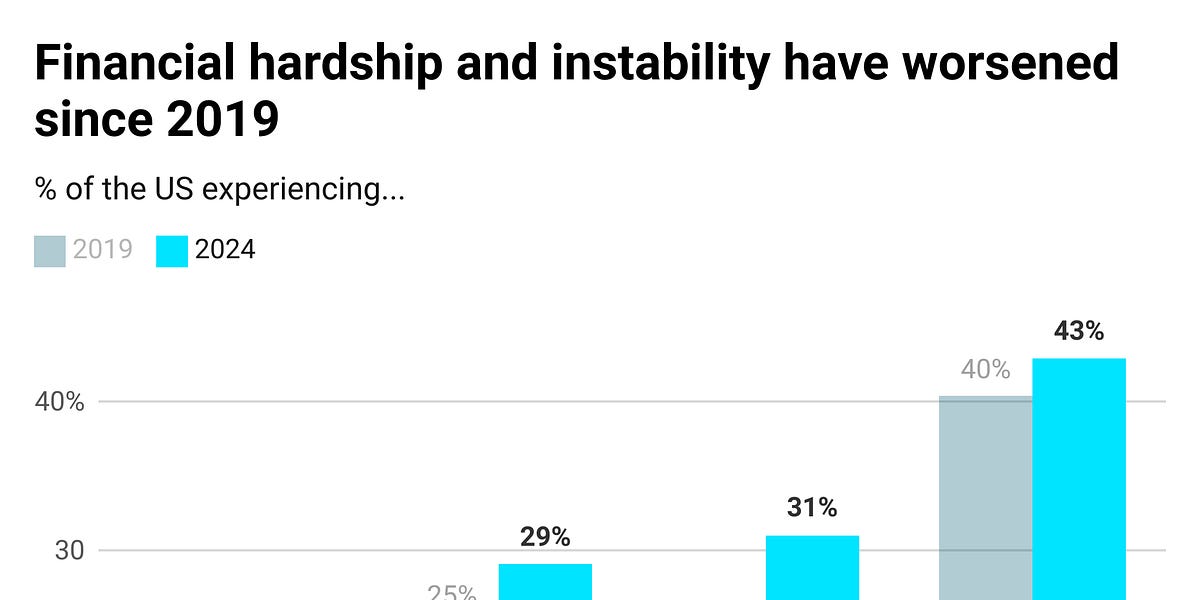 Thumbnail of How the most unpopular US president got reelected