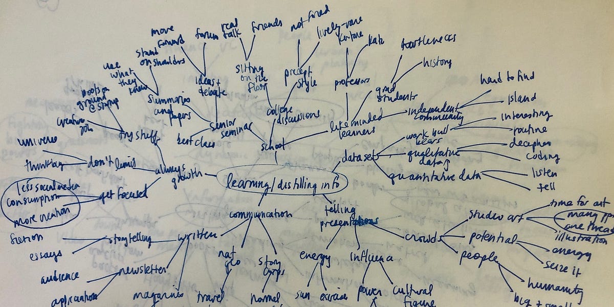 Thumbnail of Behind-the-scenes with 50+ emails that unlocked my dream job