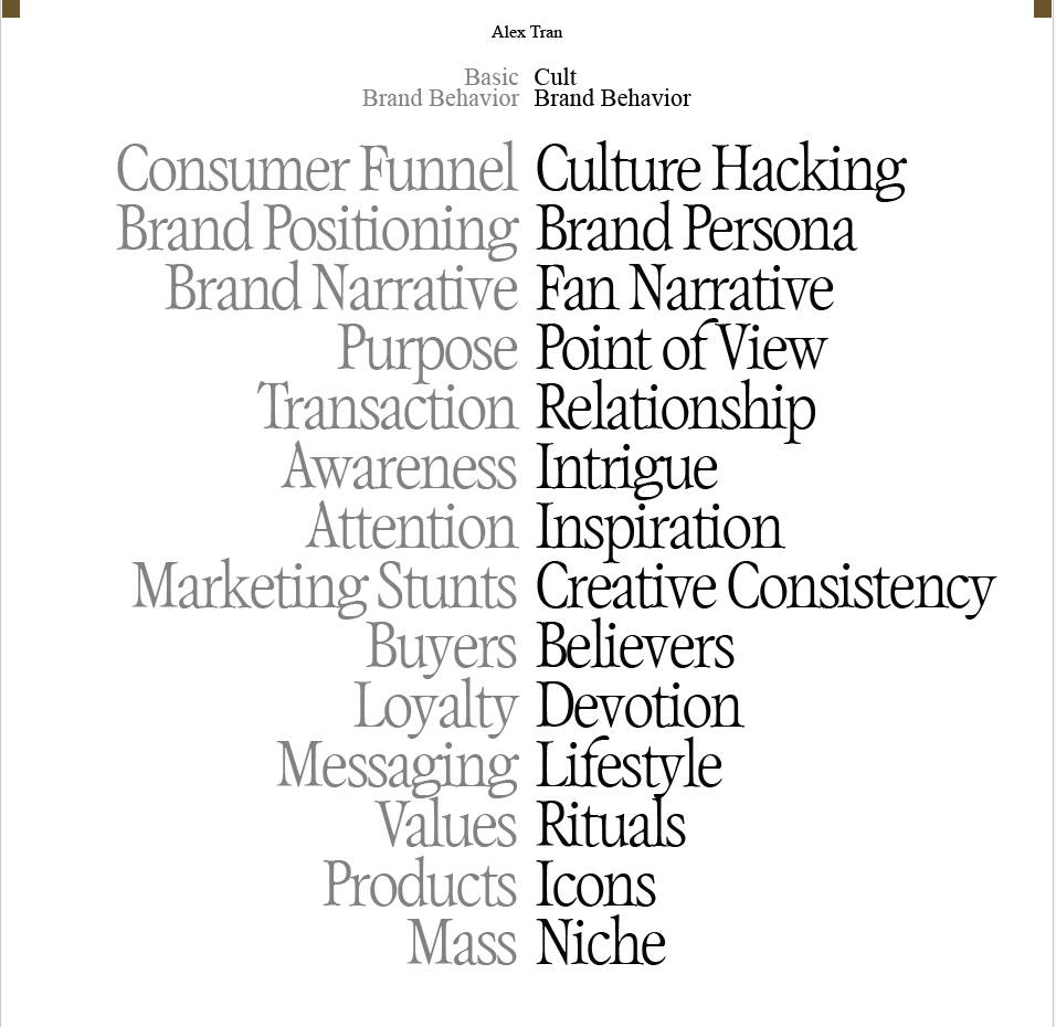 Preview of 3b1316d0-png