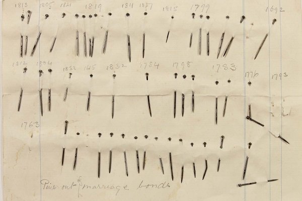 Thumbnail of Jane Austen Used Pins to Edit Her Manuscripts: Before the Word Processor & White-Out