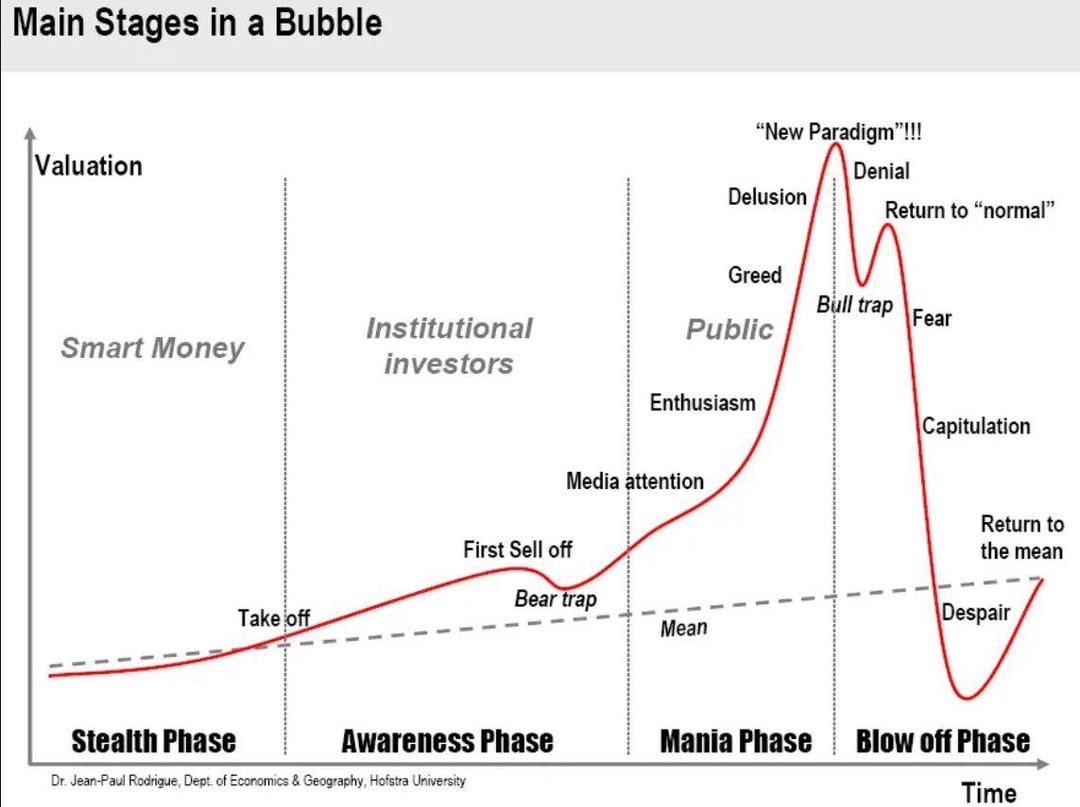 Thumbnail of r/wallstreetbets - Reddit