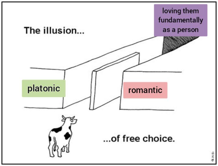 Preview of pin-656188608247116240