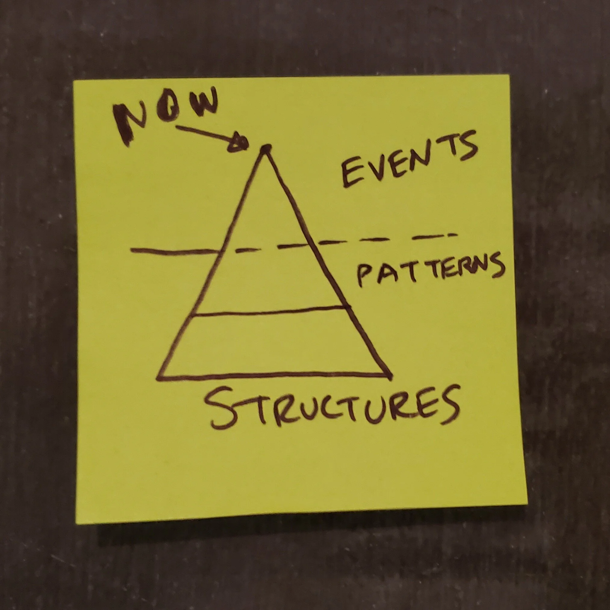 Preview of patterns-jpg