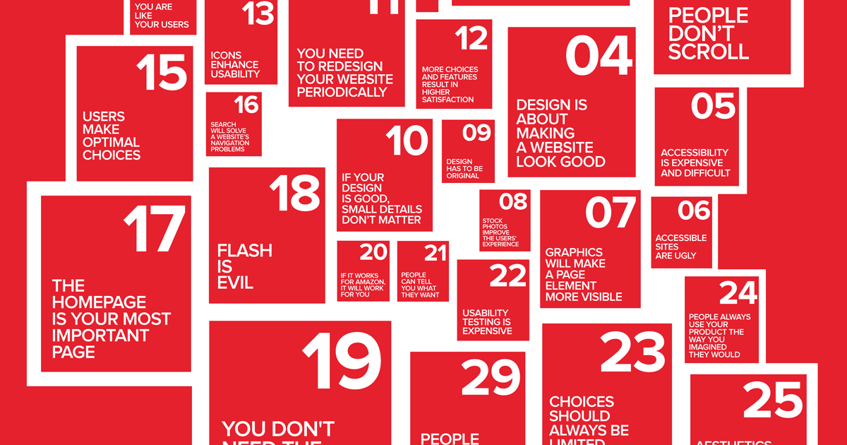 Thumbnail of UX Myths