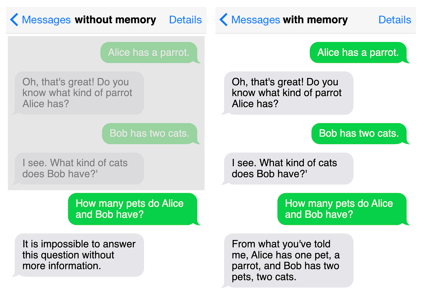 Thumbnail of Making Sense of Memory in AI Agents – Leonie Monigatti
