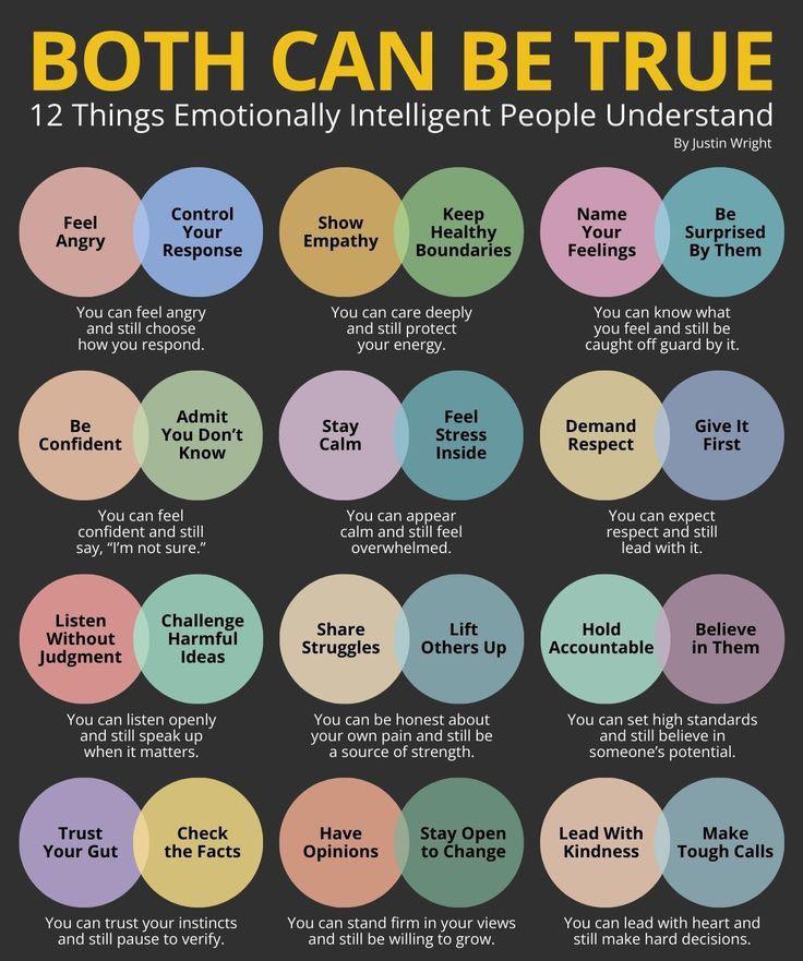 Thumbnail of A cool guide to emotional intelligence: how two things can be true at once
