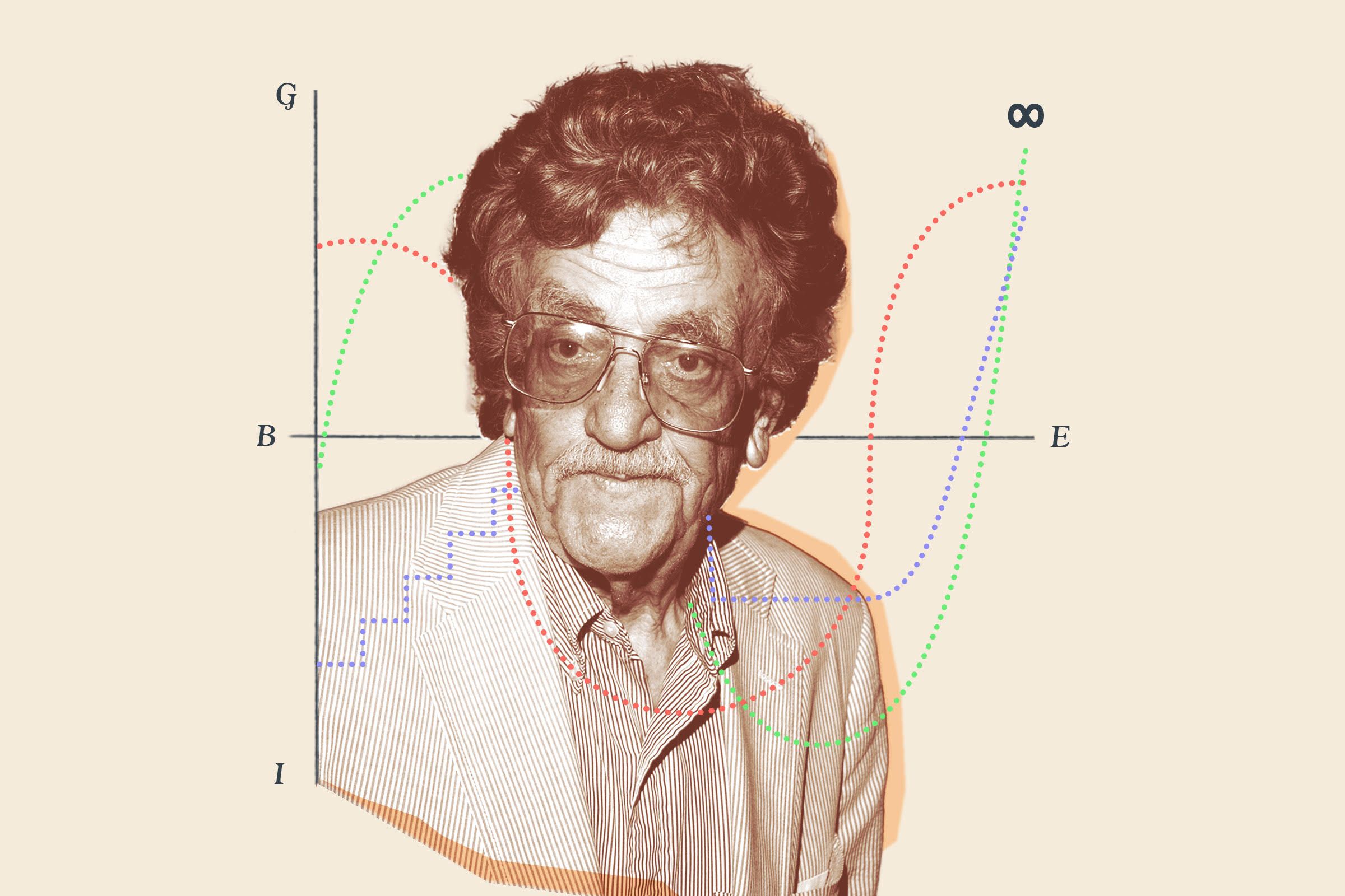 Thumbnail of Kurt Vonnegut graphed the world’s most popular stories. Do his diagrams tell us something important about humanity?
