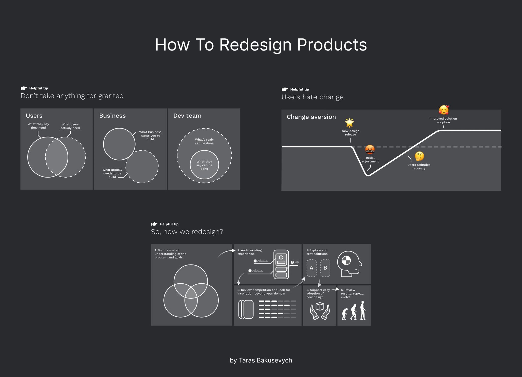 Thumbnail of Feed | LinkedIn