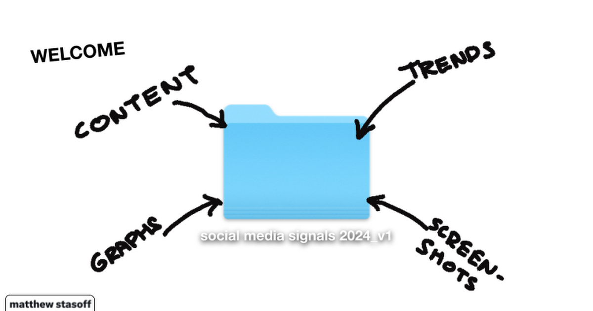 Thumbnail of OUTSIDERS social signals 2024_v5