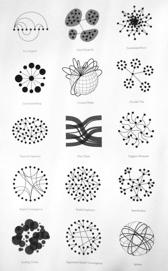 Thumbnail of Found on Cosmos
