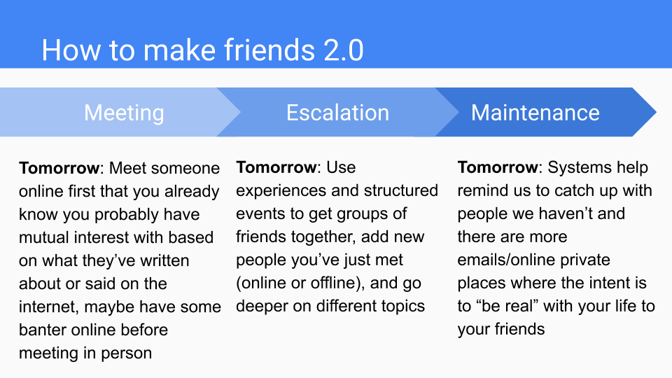 Thumbnail of How To Make Friends 2.0