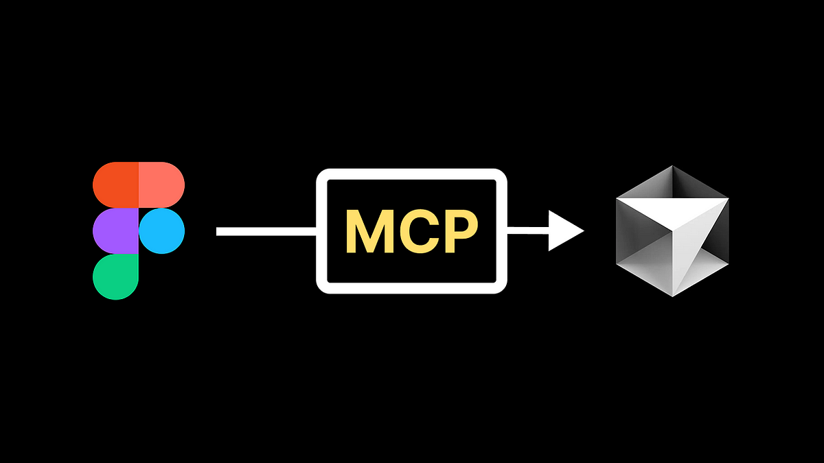 Thumbnail of Figma MCP: Complete Guide