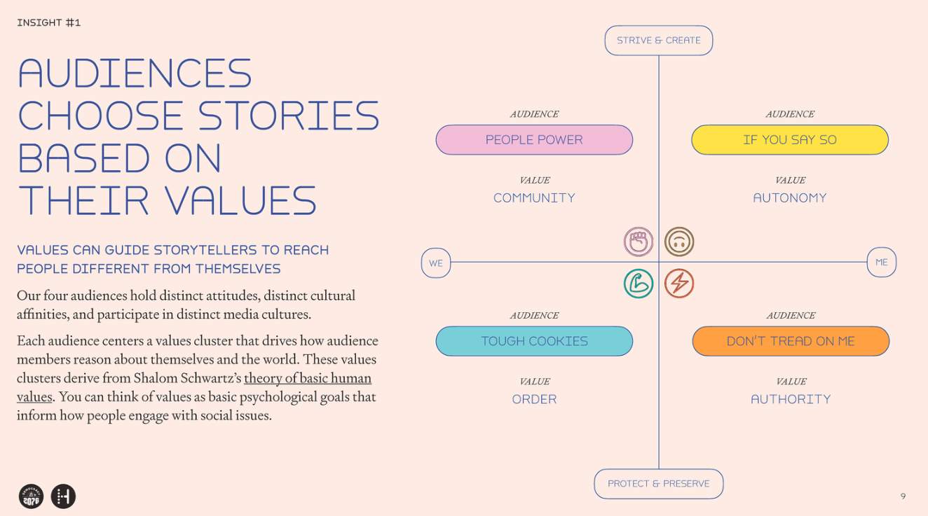 Preview of 95752am-png