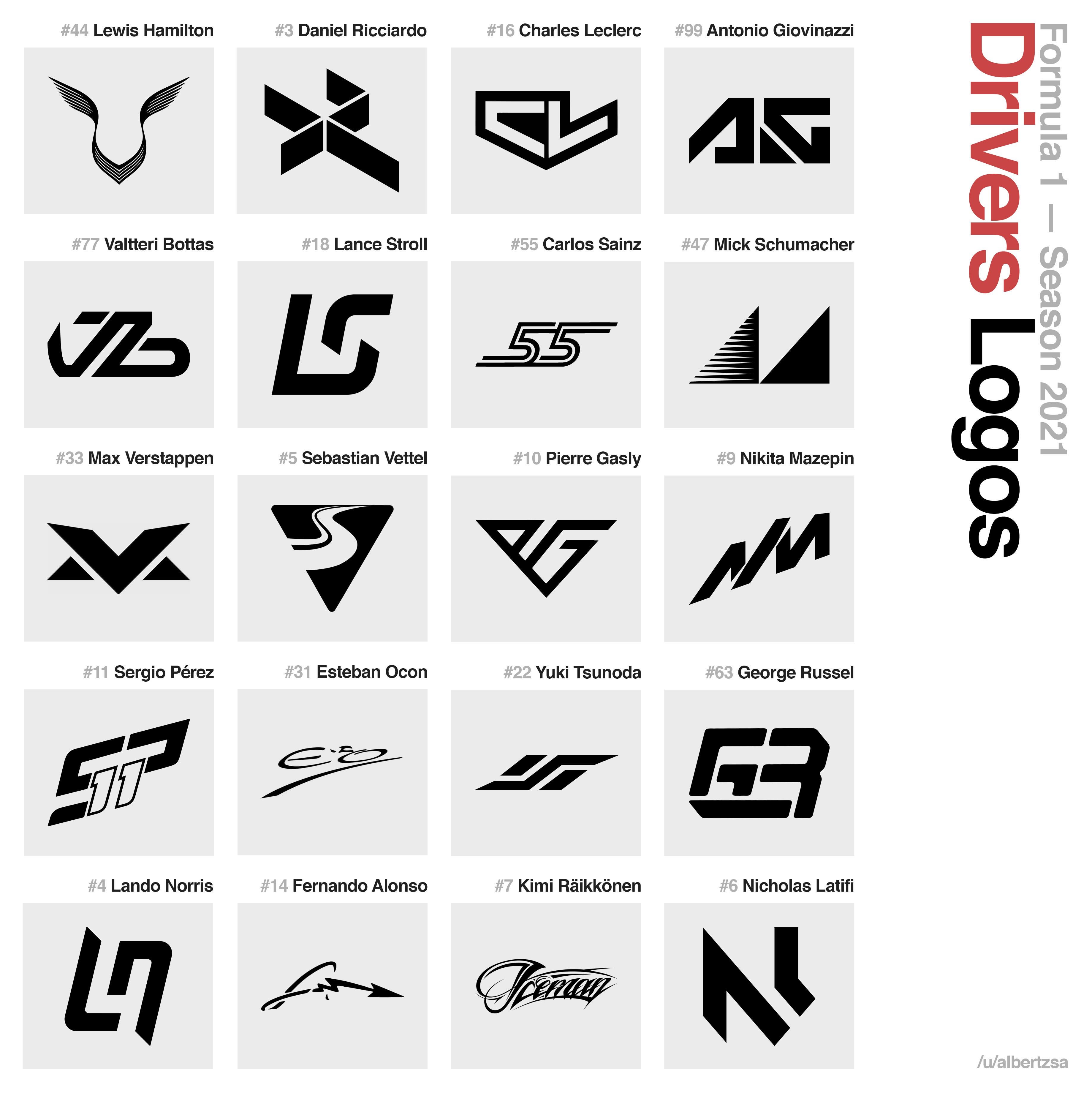 Thumbnail of f1 logos - Google Search