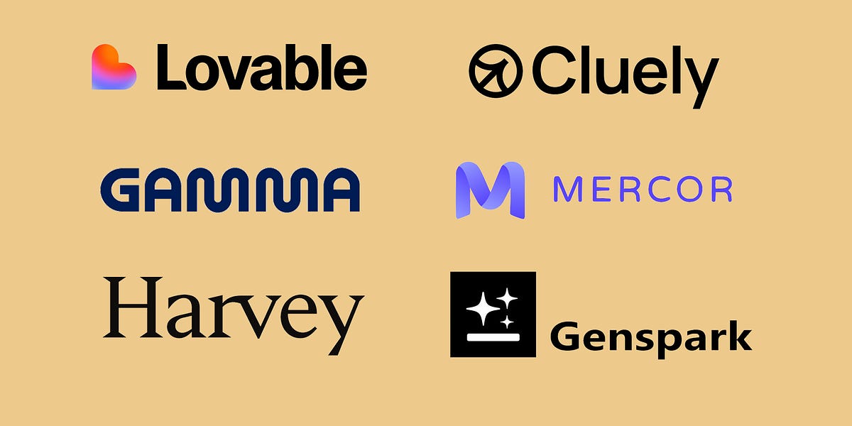 Thumbnail of The Emerging AI-Native GTM Playbook: 6 Patterns from companies racing to $100M