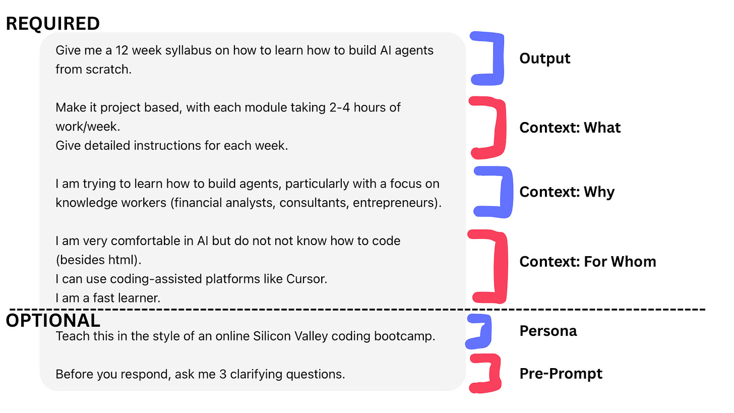 Thumbnail of Getting Started with AI: The Ultimate Guide
