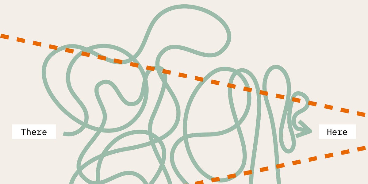 Thumbnail of What we talk about when we talk about values