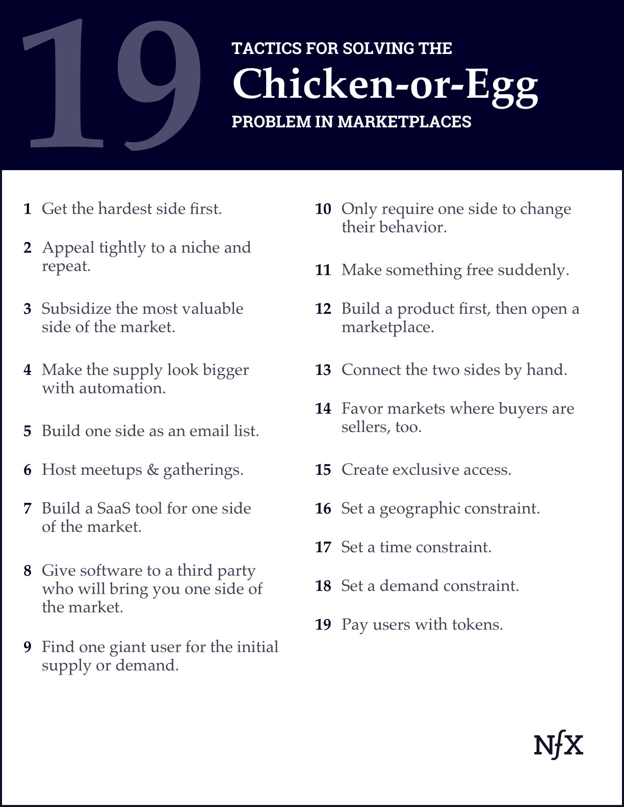 Thumbnail of 19 Tactics to Solve the Chicken-or-Egg Problem and Grow Your Marketplace