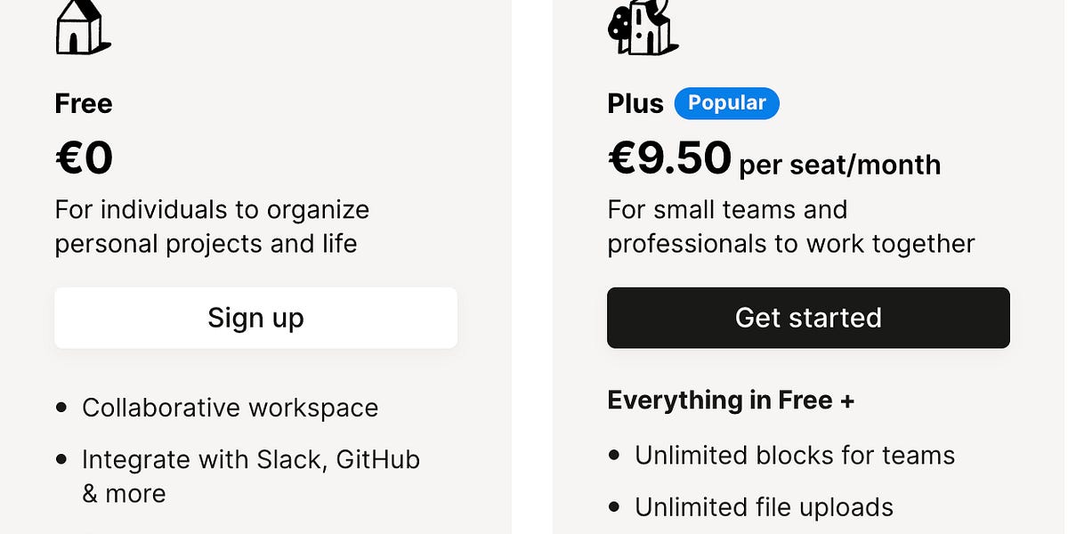Thumbnail of So you want to price your AI features…