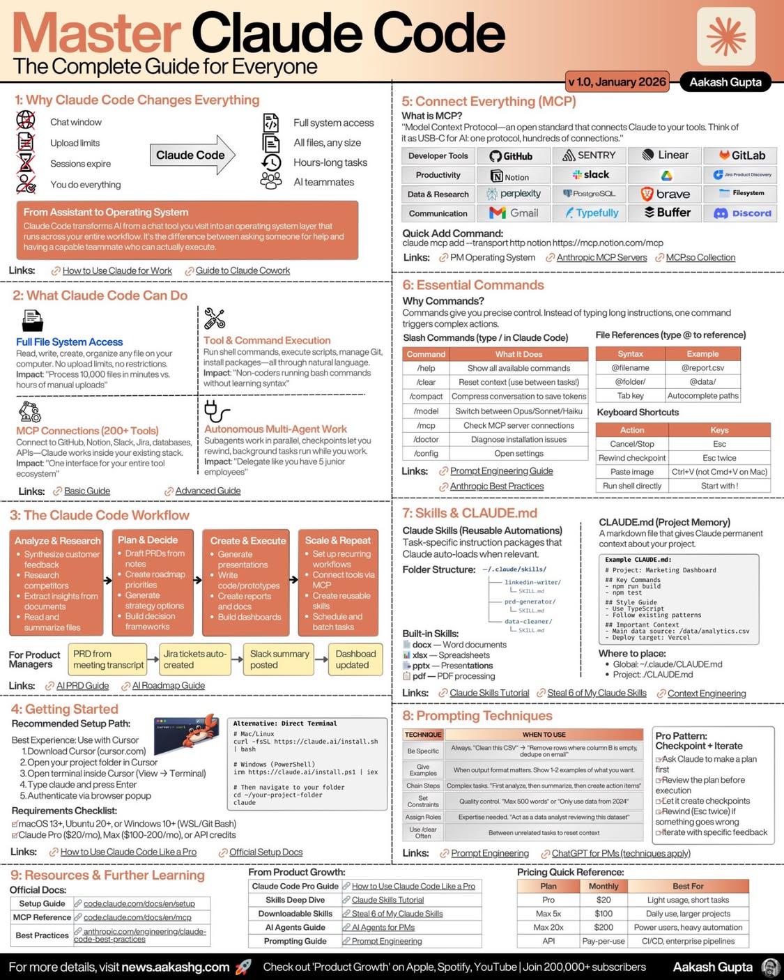 Preview of 336e945e8081-jpg