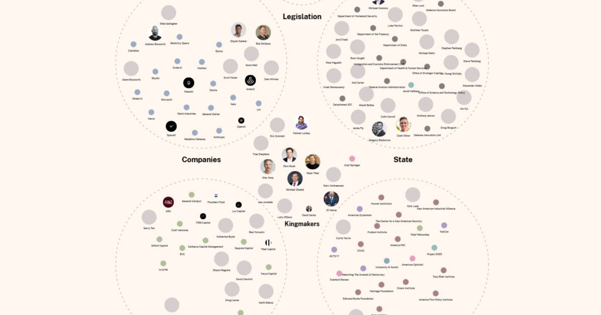 Thumbnail of The Authoritarian Stack