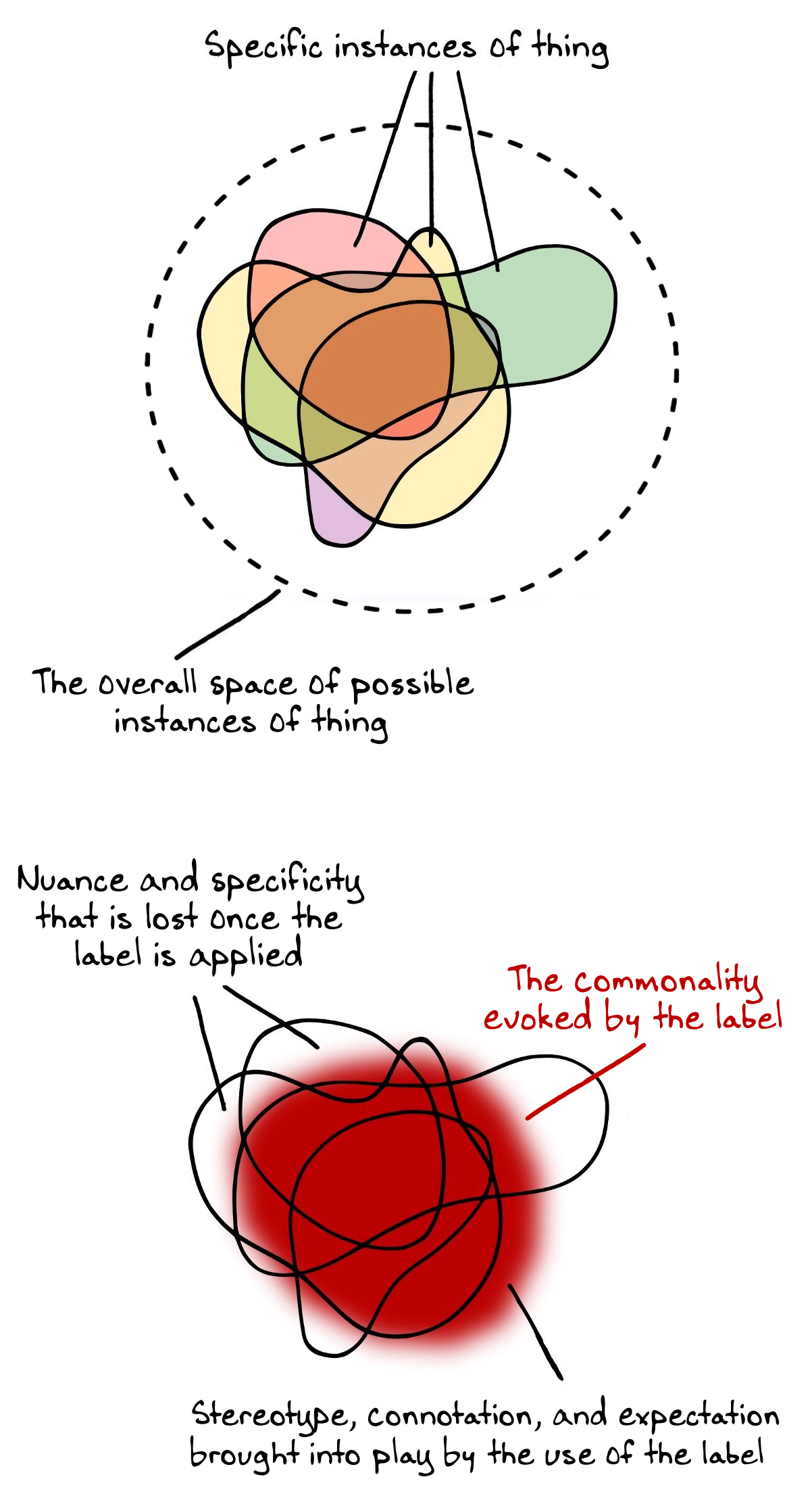 Thumbnail of Vercel Security Checkpoint