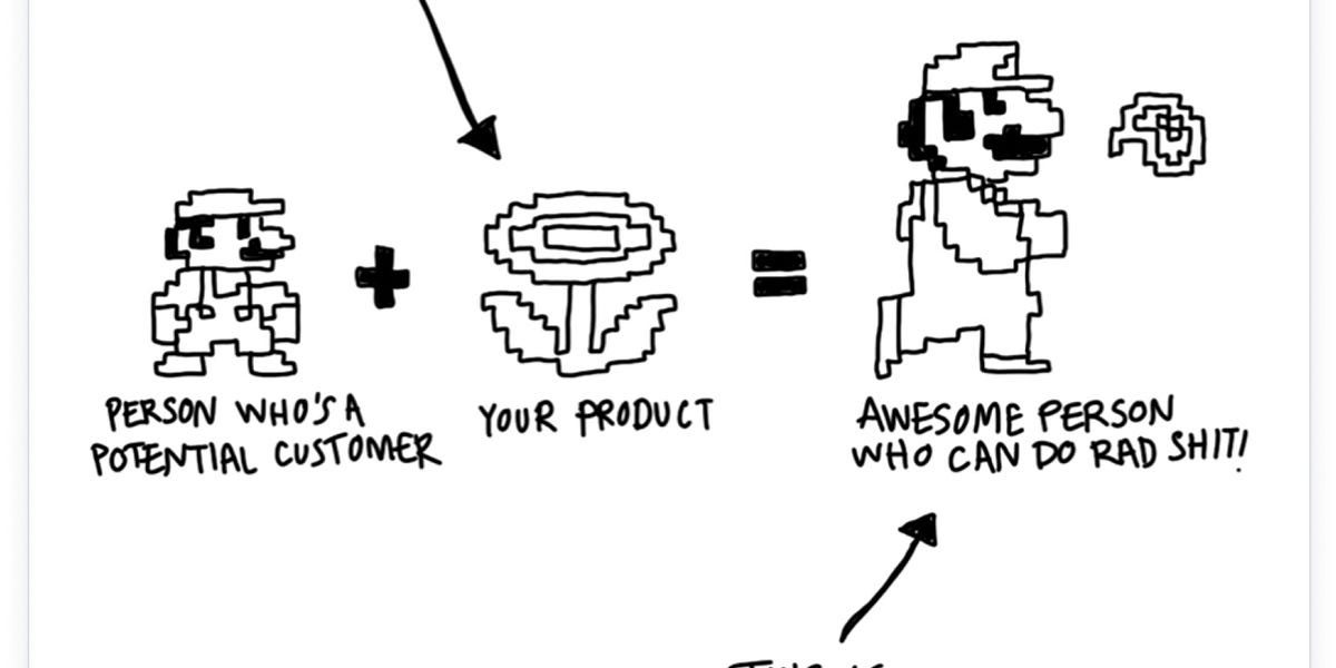Thumbnail of Part 1: Finding Your Thing's Essence