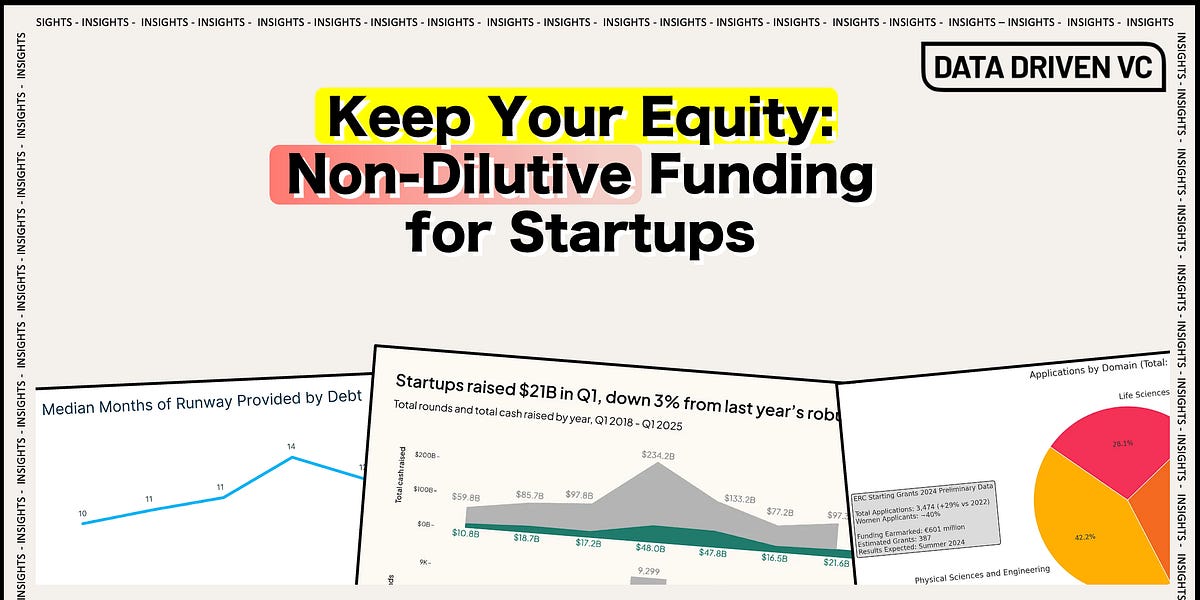 Thumbnail of 💥Keep Your Equity: Non‑Dilutive Funding for Startups