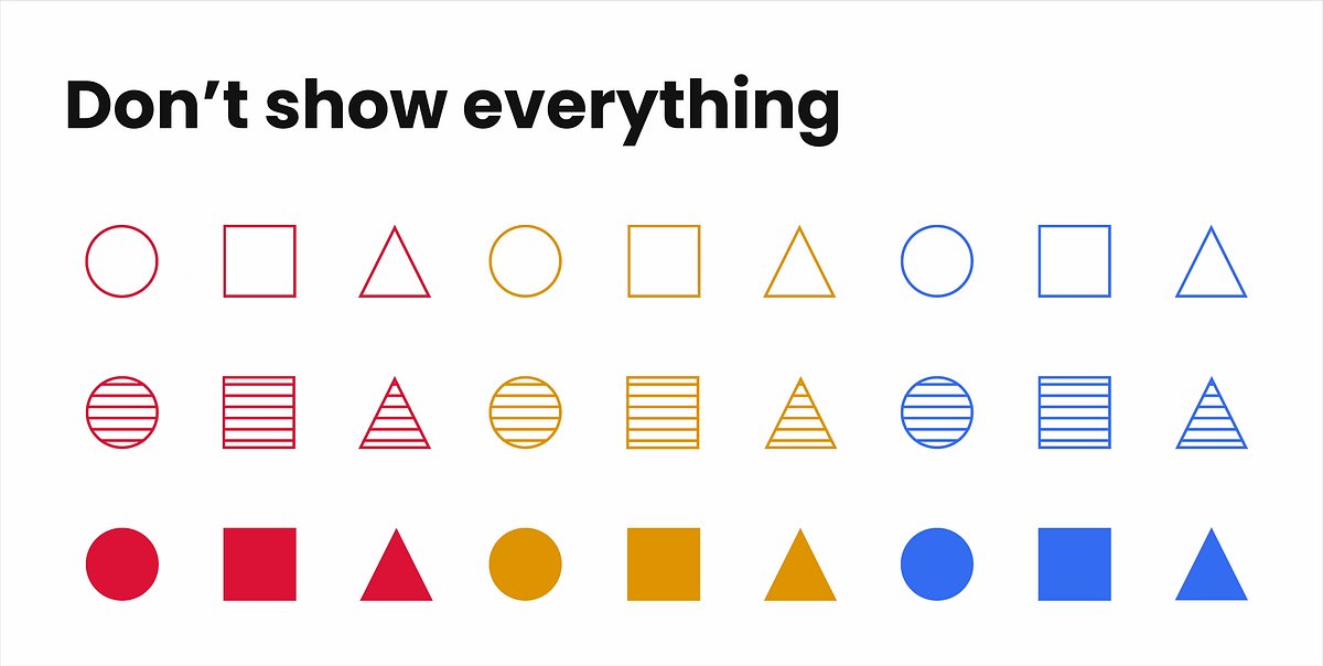 Thumbnail of How to Stop the Stakeholder Swirl