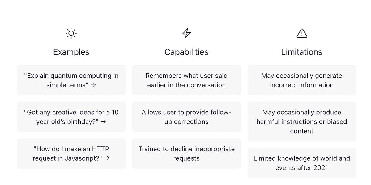 Thumbnail of ChatGPT Can't Kill Anything Worth Preserving