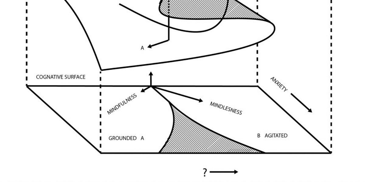 Thumbnail of Addictive Slop vs. Autonomous Strategy
