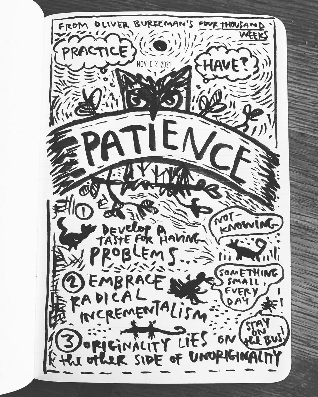 Thumbnail of The principles of patience